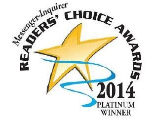 Readers Choice Awards 2014